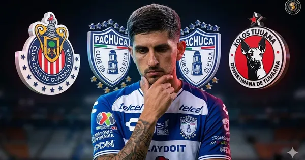 Pocho Guzmán y los clubes donde ha jugado (Imagen generada por IA)