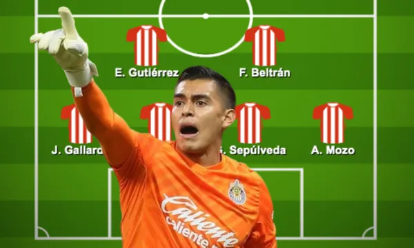 Alineación de las Chivas en un juego de la Liga MX (Fuente: The 18)