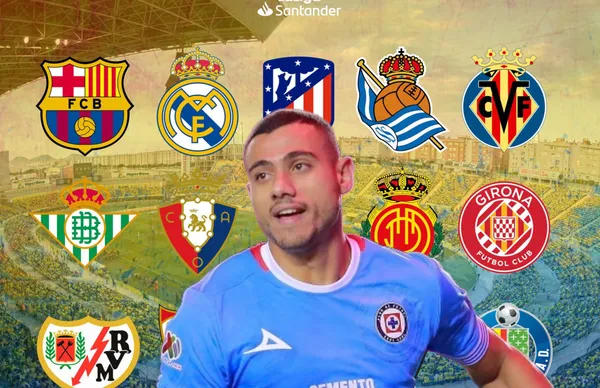 Giorgos Giakoumakis y equipos de liga Española/Foto 'X'.