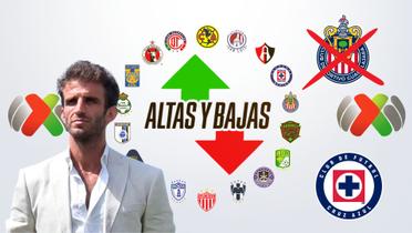 Ivan Alonso con los escudos de Chivas y Cruz Azul 