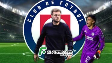 La defensa es el punto fuerte de la Máquina Celeste en Liga MX. | Fuente: Superlider, Transfermarkt