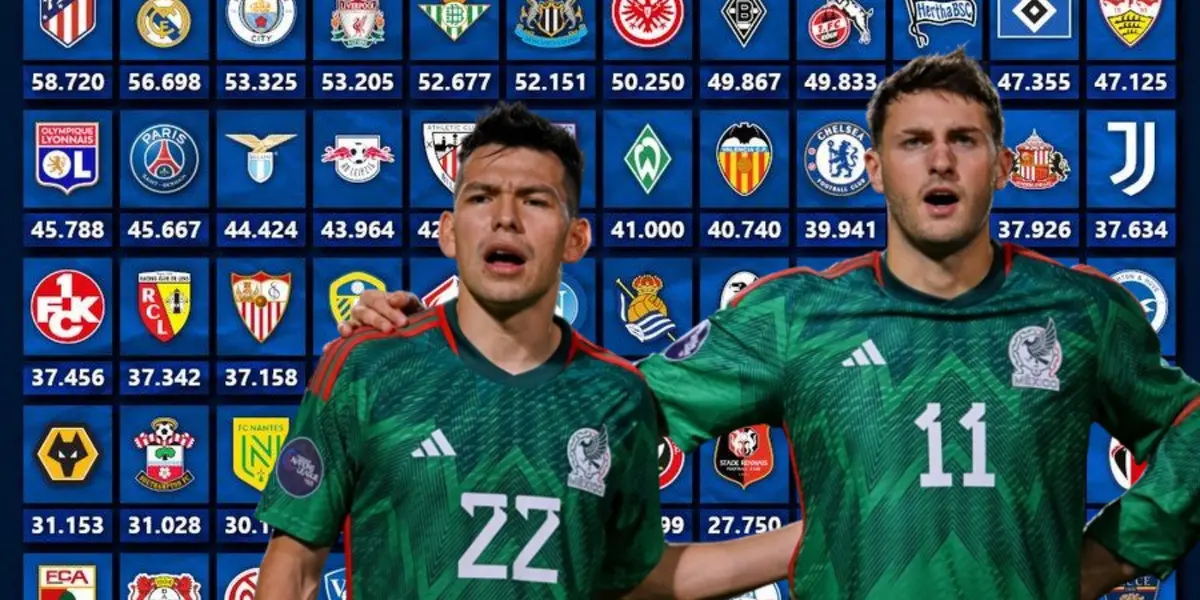 México se paraliza, el club sorpresa que podría fichar a Lozano junto a Giménez