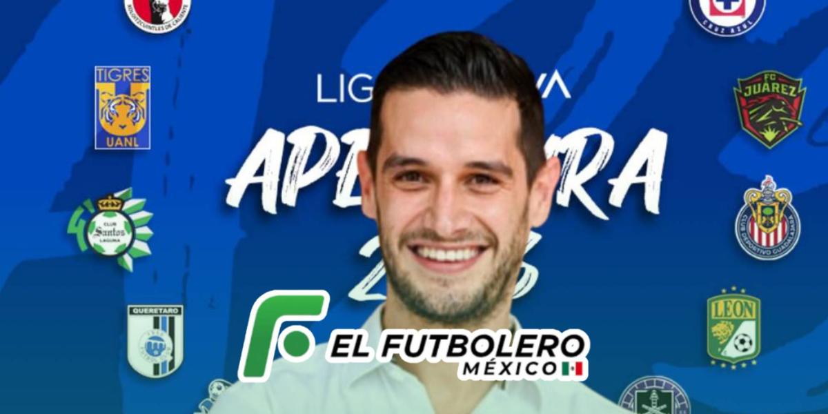 Adrián Marcelo equipos de la Liga MX| Foto:Liga MX y Multimedios