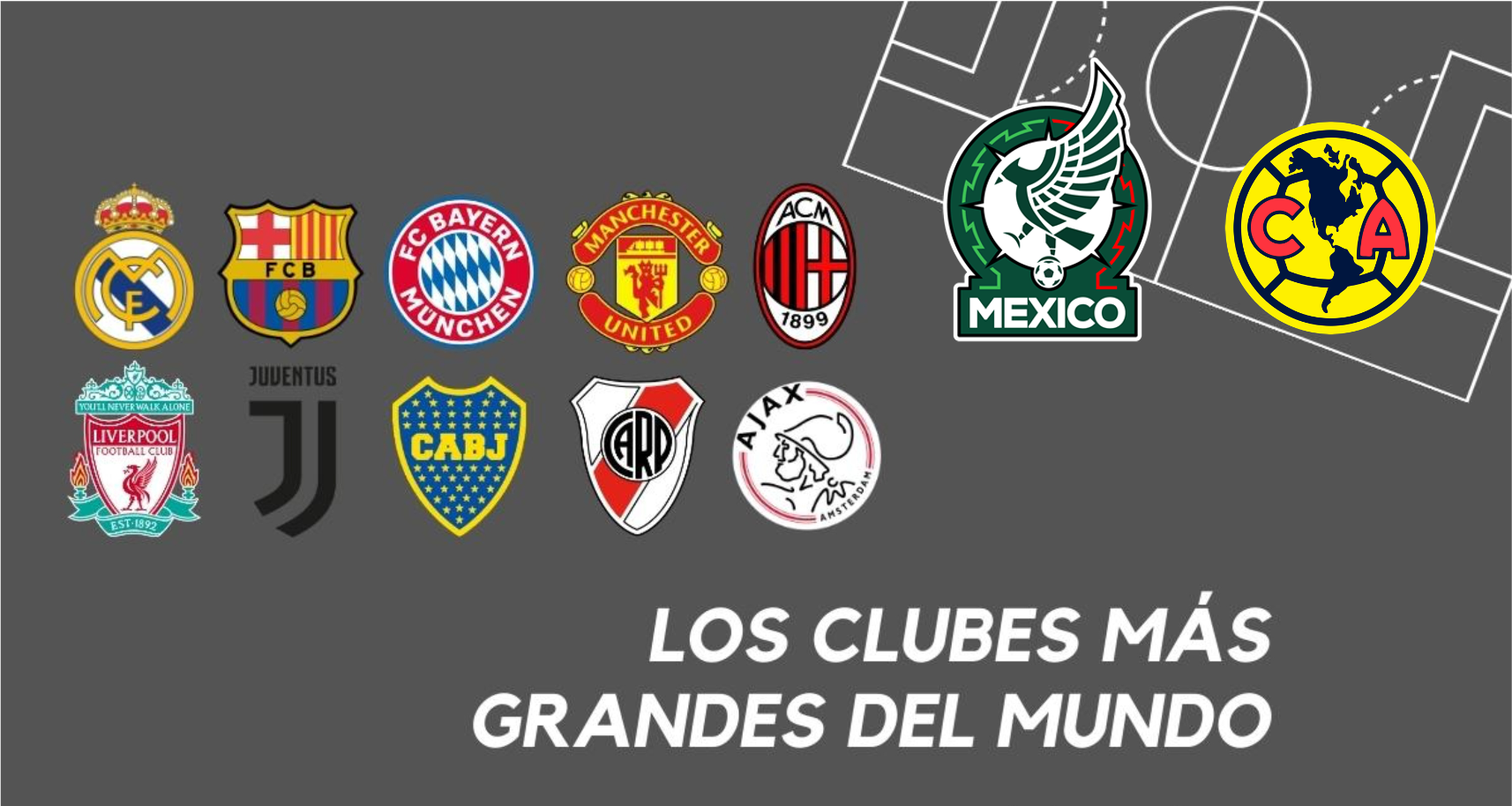 Los 100 mejores equipos de la historia? : r/LigaMX