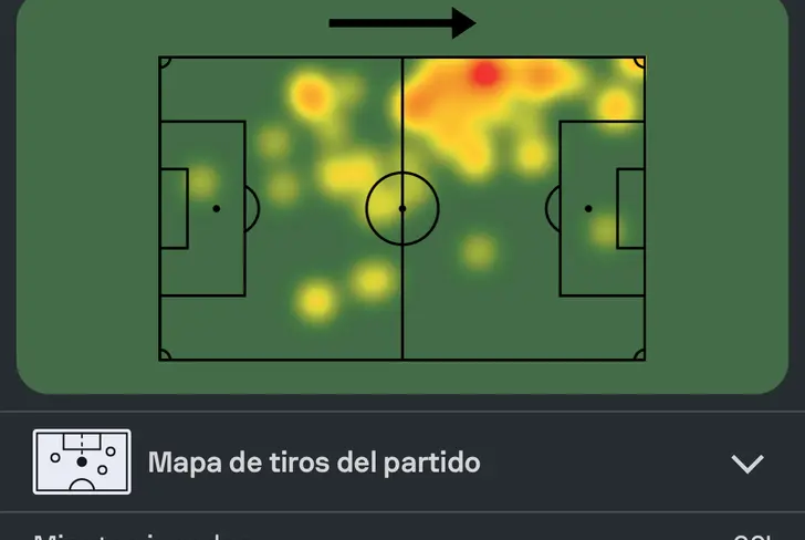 El partido de Guzmán ante Pumas