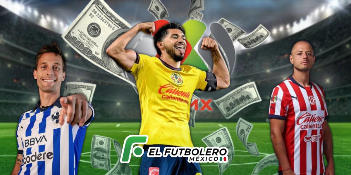 ¿Cuáles son los jugadores mejor pagados de la Liga MX en 2024? Salarios ACTUALMENTE