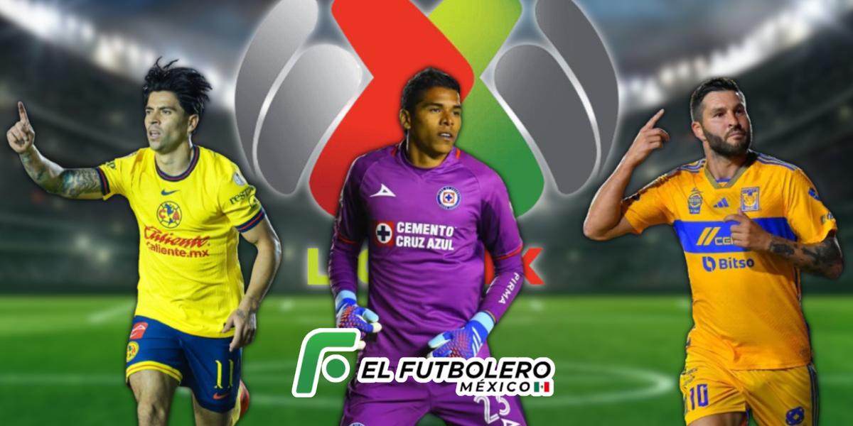 Reglamento sobre la elegibilidad de jugadores extranjeros en la Liga MX