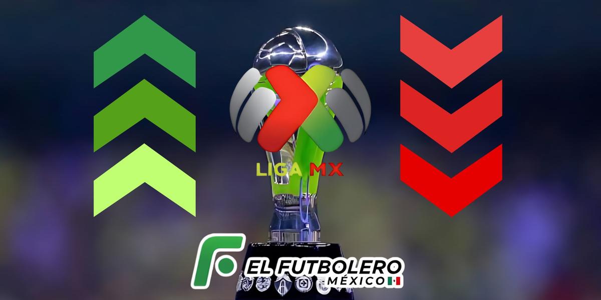 ¿Cómo funciona el mercado de fichajes actual en la Liga MX? Te decimos