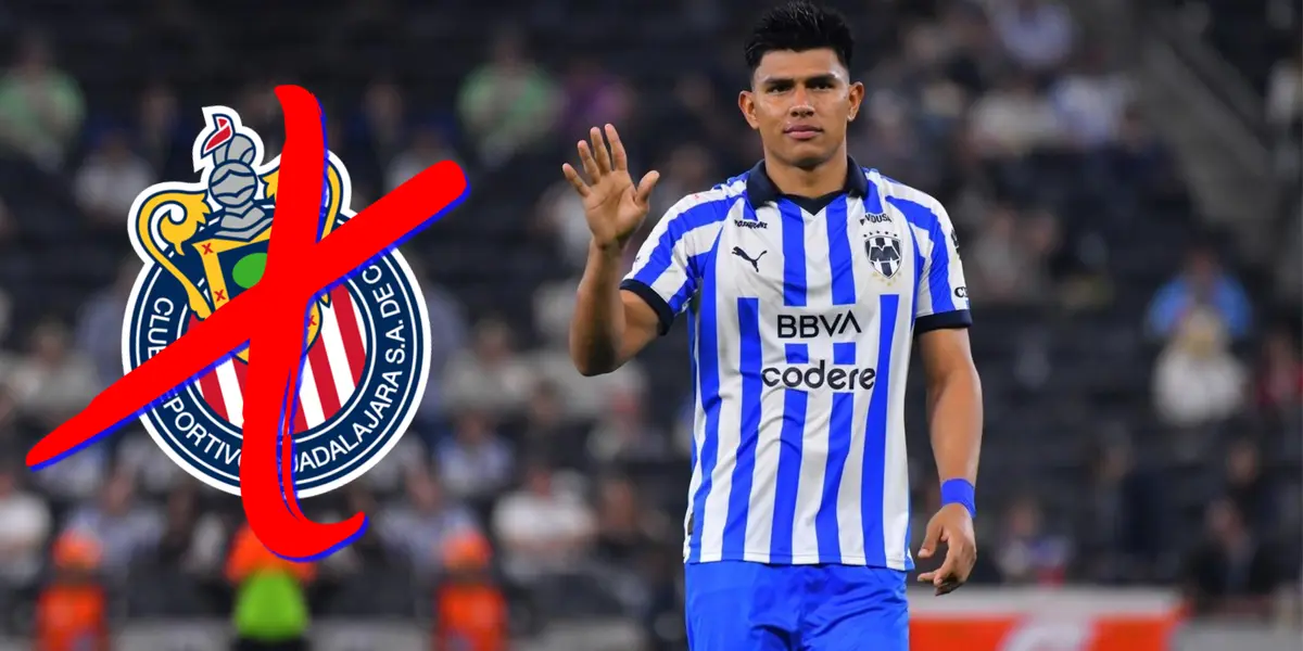 Jesús Gallardo en su etapa con Rayados de Monterrey